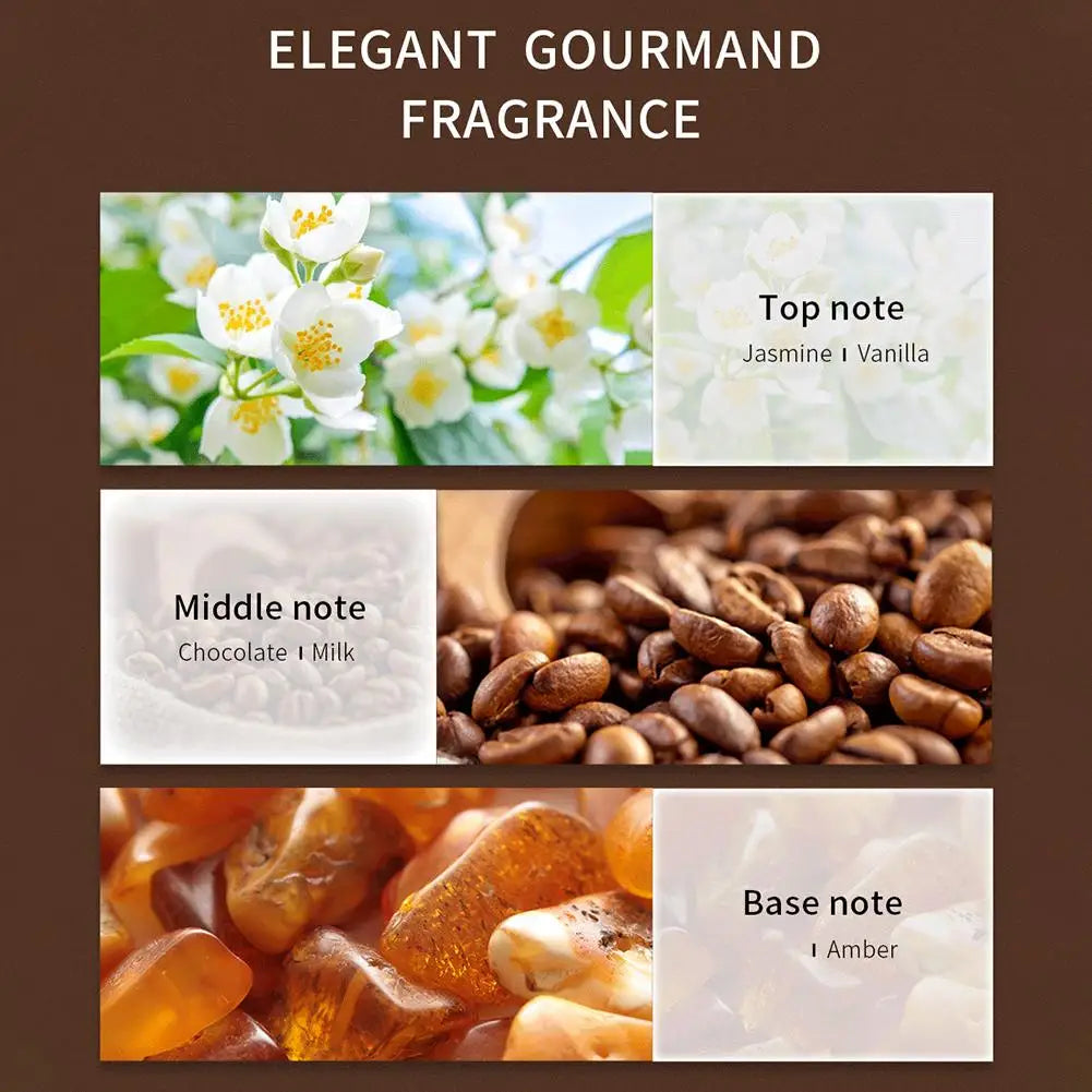 Vilily Gourmand EDP Elite Urbana